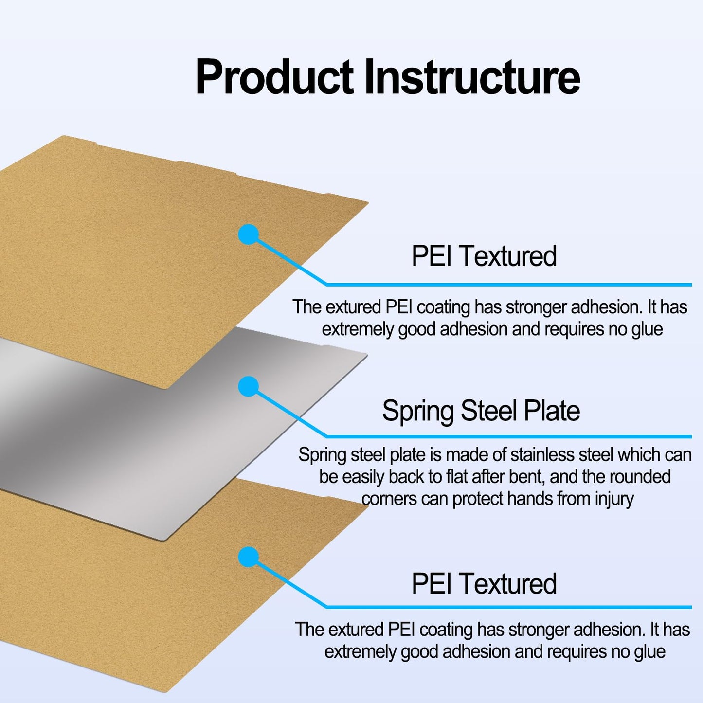 HIKUDIY 256x268mm PEI+PEI Double Side Build Plate for Anycubic Kobra 3 V2/Kobra 3/Combo/ACE Pro, 3D Printer Parts Textured PEI Spring Steel Plate Print Bed for Anycubic 3D Printers
