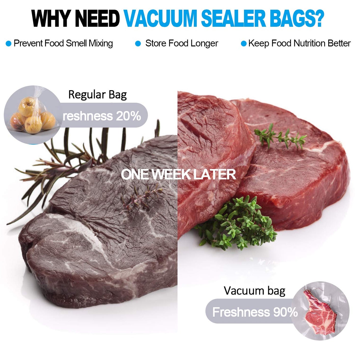 CANLENPK 6×8 Inch Vacuum Seal Bags,Small Precut Food Storage Sealer Bag,Seal Meal Snack Fruit Nut Tea Cookie Bean ,Boil Steam Heat Freezable Sous Vide Grocery Sealable Bag,Commercial Grade Heavy Duty(100PCS)