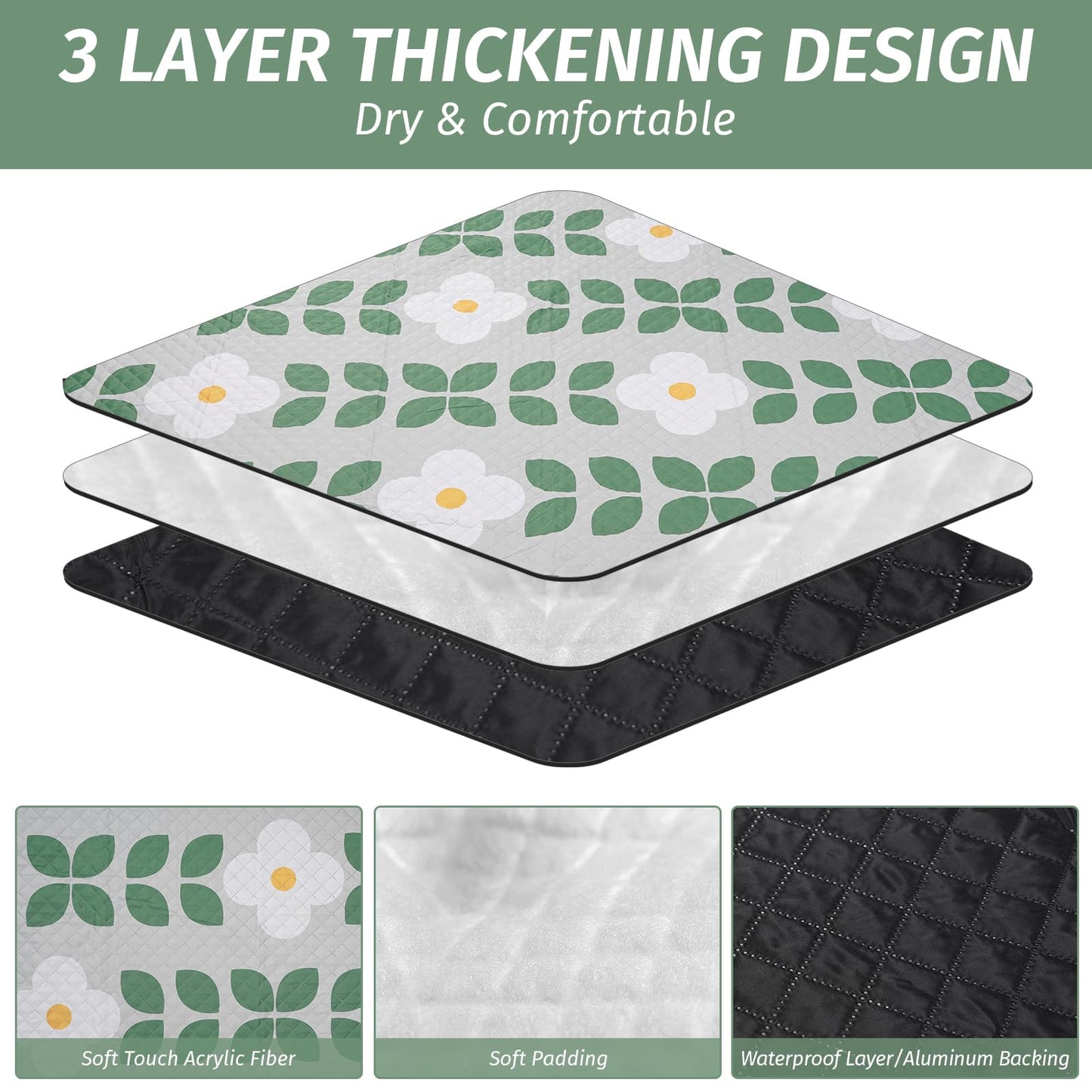 WICKERLAND Picnic Blankets Extra Large - Beach Blanket Waterproof Sandproof with Shoulder Strap, Machine Washable, Outdoor Blanket with Stakes for Grass Concert, Park, Lawn,Travel,Spring Summer.Green
