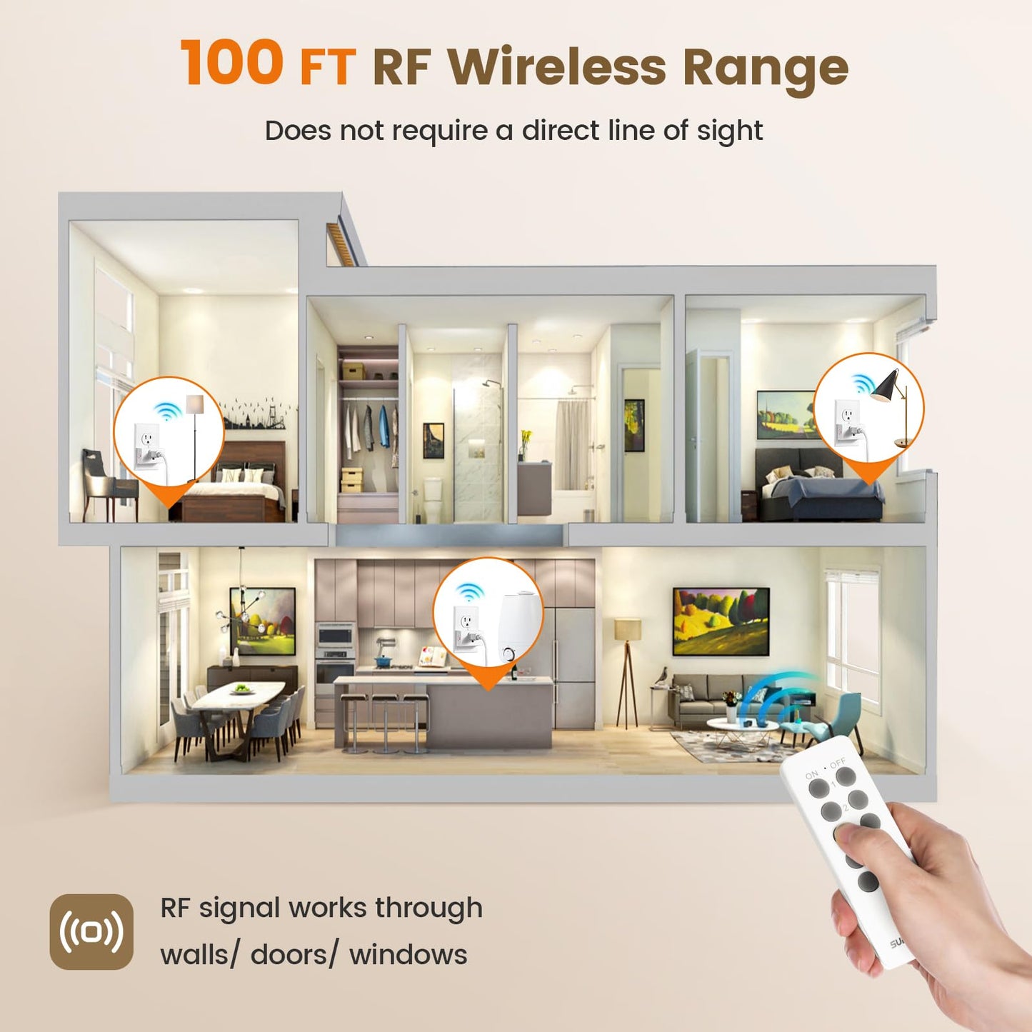 SURAIELEC Remote Control Outlet, Wireless Light Switch - 3 Outlets + 1 Remote, 15 AMP, 100FT Range, No Interference, Remote Light Switch Kit for Lamp, Fan, Christmas Tree Light, Household Appliance