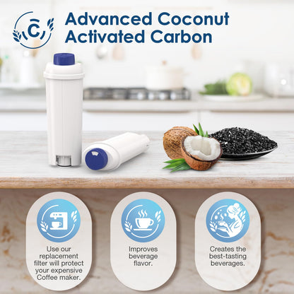 DLSC002 Water Filter Replacement Compatible With Delonghi Coffee Machine Filter Activated Carbon Softener For De'longhi Magnifica evo, Dinamica, Eletta, ECAM, ESAM, ETAM, Bco410/420, Ec680/800, 4 Pack