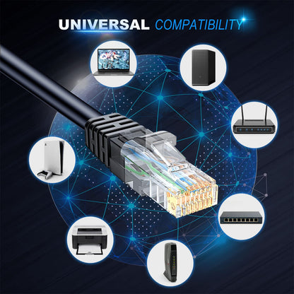 Cat6 Ethernet Cable, 5-Pack 10ft in Multi-Color, Cat 6 Cable RJ45, LAN, 24AWG UTP, Network, Patch, Internet Cable (10 feet, 5 Pack)