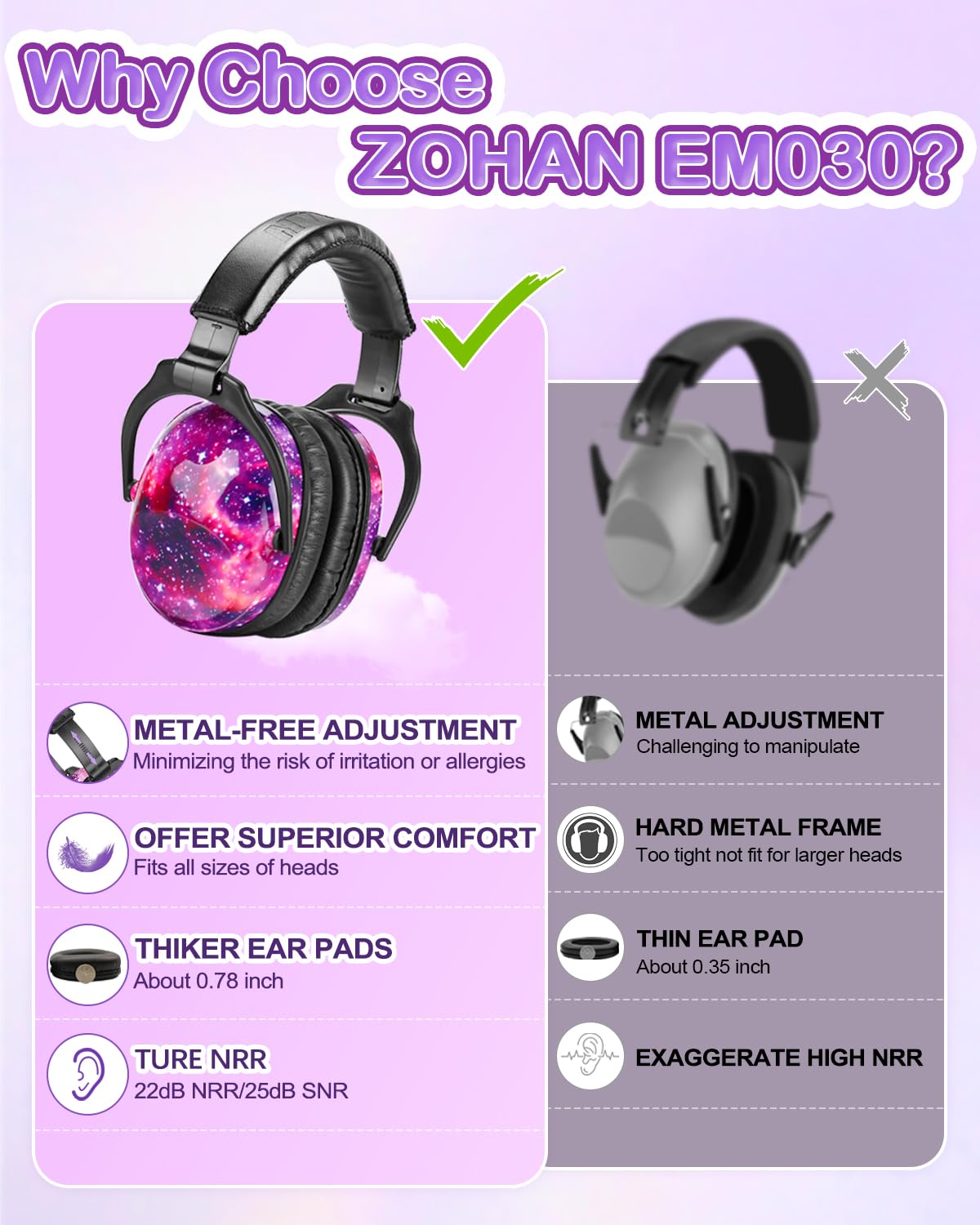 ZOHAN EM030 Kids Ear Protection Safety Ear Muffs for Concerts, Fireworks, Air Shows, Upgraded Adjustable Noise Reduction Hearing Protectors for Children Have Sensory Issues - Nebula Print