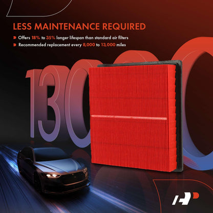 A-Premium High-performance, Pre-oiled Engine Air Filter Compatible with Jeep, Toyota, Lexus & Dodge - 2011-2021 Grand Cherokee, 2012-2017 Camry, Tacoma, Highlander, Sienna, RX350, Durango, ES350