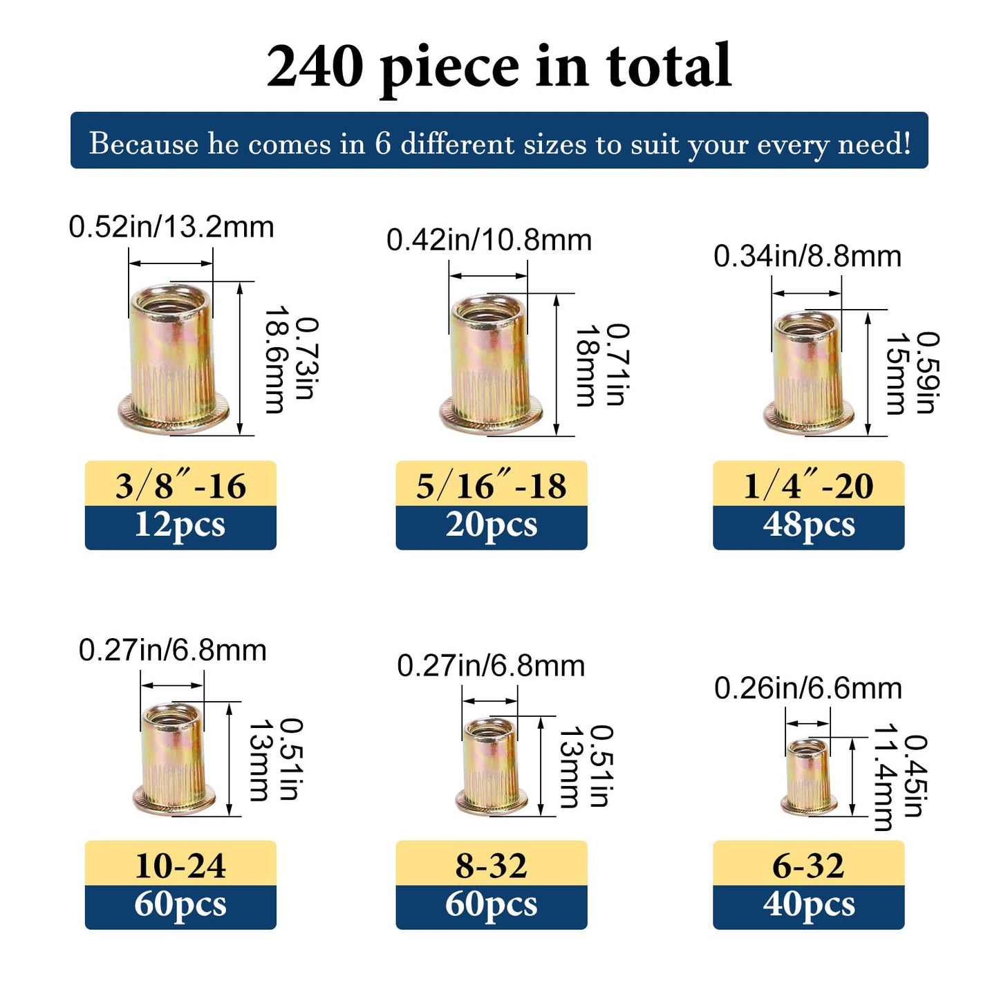 Vifmy SAE Rivet Nut Assortment Kit(240Pcs),#6-32#8-32#10-24 1/4"-20 5/16"-18 3/8"-16 UNC Rivnut Threaded Insert Nut Set,Zinc Plated Finish Carbon Steel Nutsert