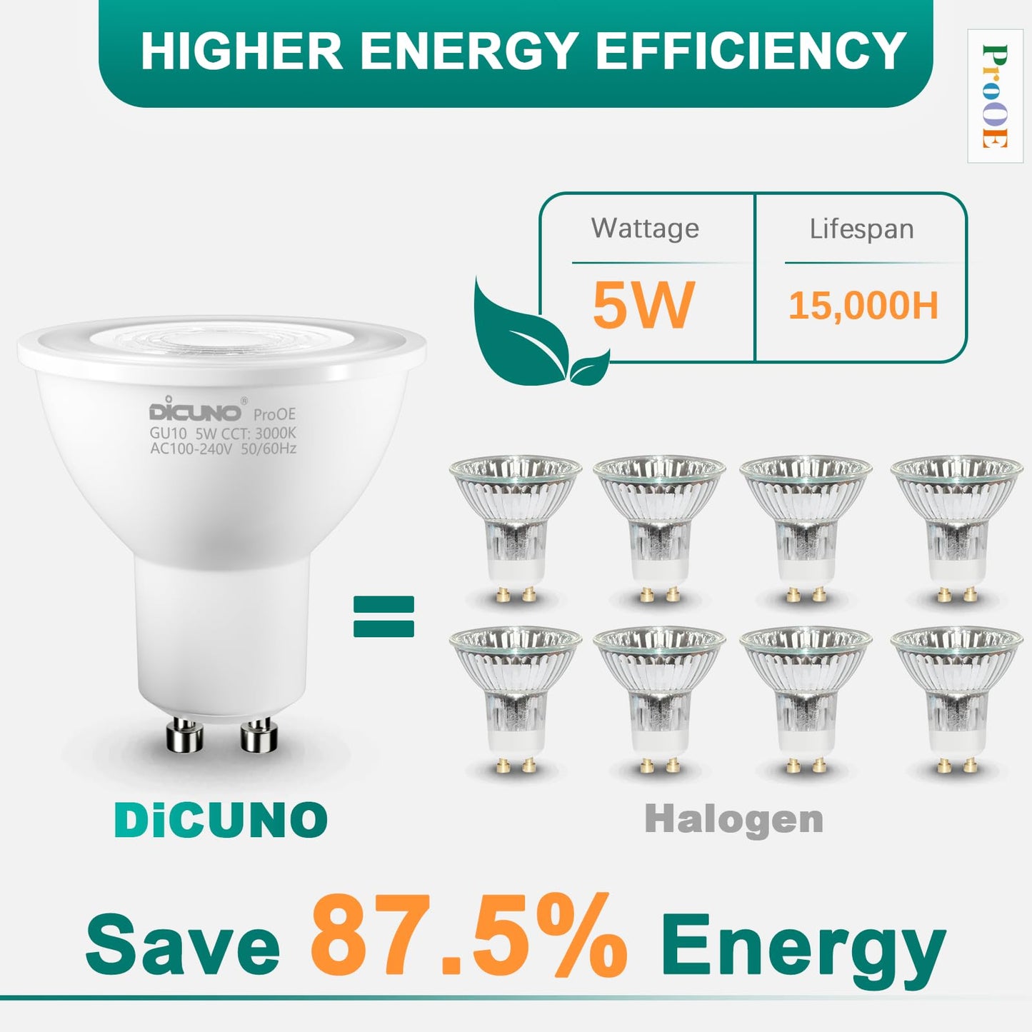 DiCUNO GU10 LED Bulbs, 3000K Warm White, 5W (40W Equivalent), 400lm, High CRI 98, GU10 Base Non-Dimmable Spotlight Bulbs for Track & Recessed Lighting, 6-Pack