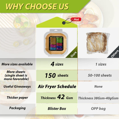 Air Fryer Liners for COSORI 6 QT, Airfryer Liners 10 Inch Large Air Fryer Parchment Paper Liners, Parchment Paper for Air Fryer Disposable, 150PCS