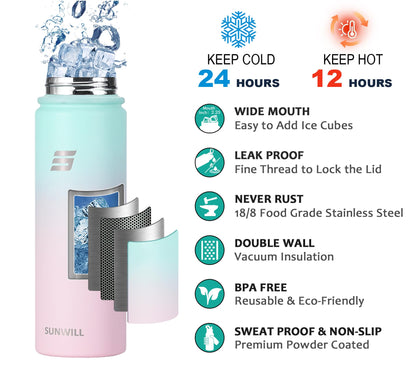 SUNWILL Metal Water Bottle with Straw 22 oz, Stainless Steel Insulated Flask for Cold and Hot Drink, Travel, Sports, Gym, Powder Coated Gradiant Mint and Sakura