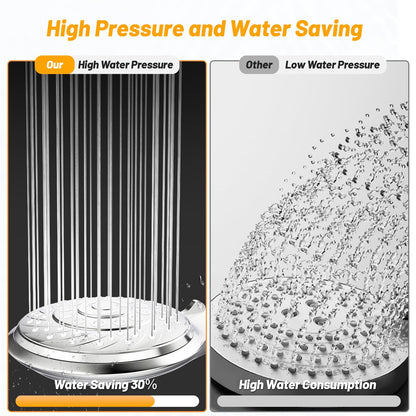 VEHHE 6 Spray Modes Handheld Shower Head Saving Water, Bright Shower Head with Anti-Clog Nozzles and Anti-Leak, Shower Head with Hose 1.5M and Adjustable Universal Bracket∣Silver