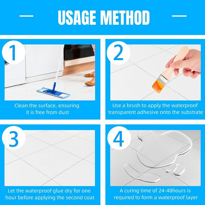 Meuvcol Waterproof Sealant, 21 Oz Transparent Coating, Liquid Glue Leak Adhesive, Clear Invisible Agent for Bathroom, Shower, Roofs, Wood, Indoor & Outdoor