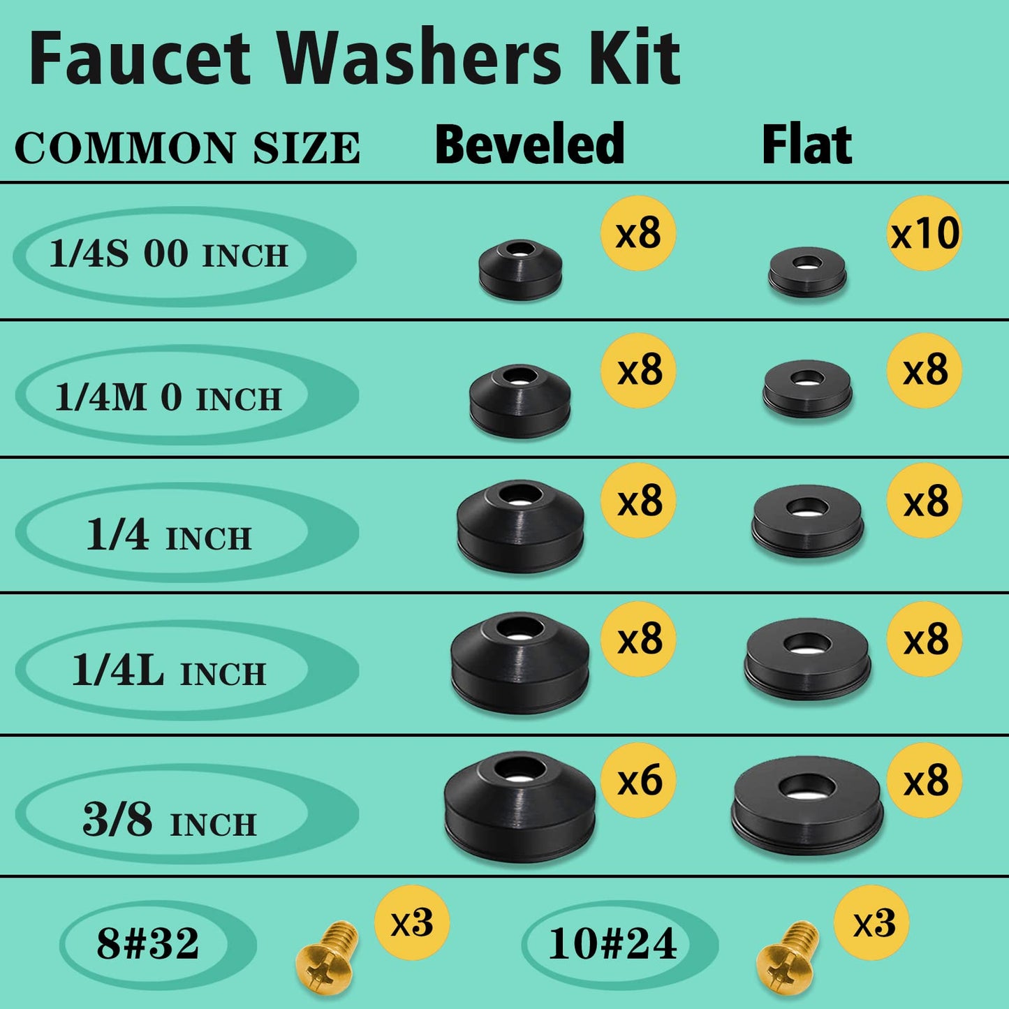 XBVV 32 Size 258 PC Faucet Washer Assortment and Plumbing Rubber Washers Kit for Assorted Garden Hose Washers Shower Head Plumbing Outdoor Faucets Stem Fitting Sealing Repair