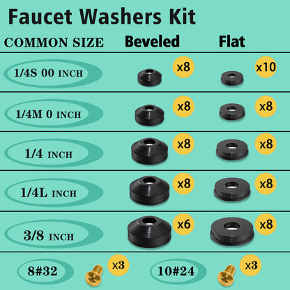 XBVV 32 Size 258 PC Faucet Washer Assortment and Plumbing Rubber Washers Kit for Assorted Garden Hose Washers Shower Head Plumbing Outdoor Faucets Stem Fitting Sealing Repair