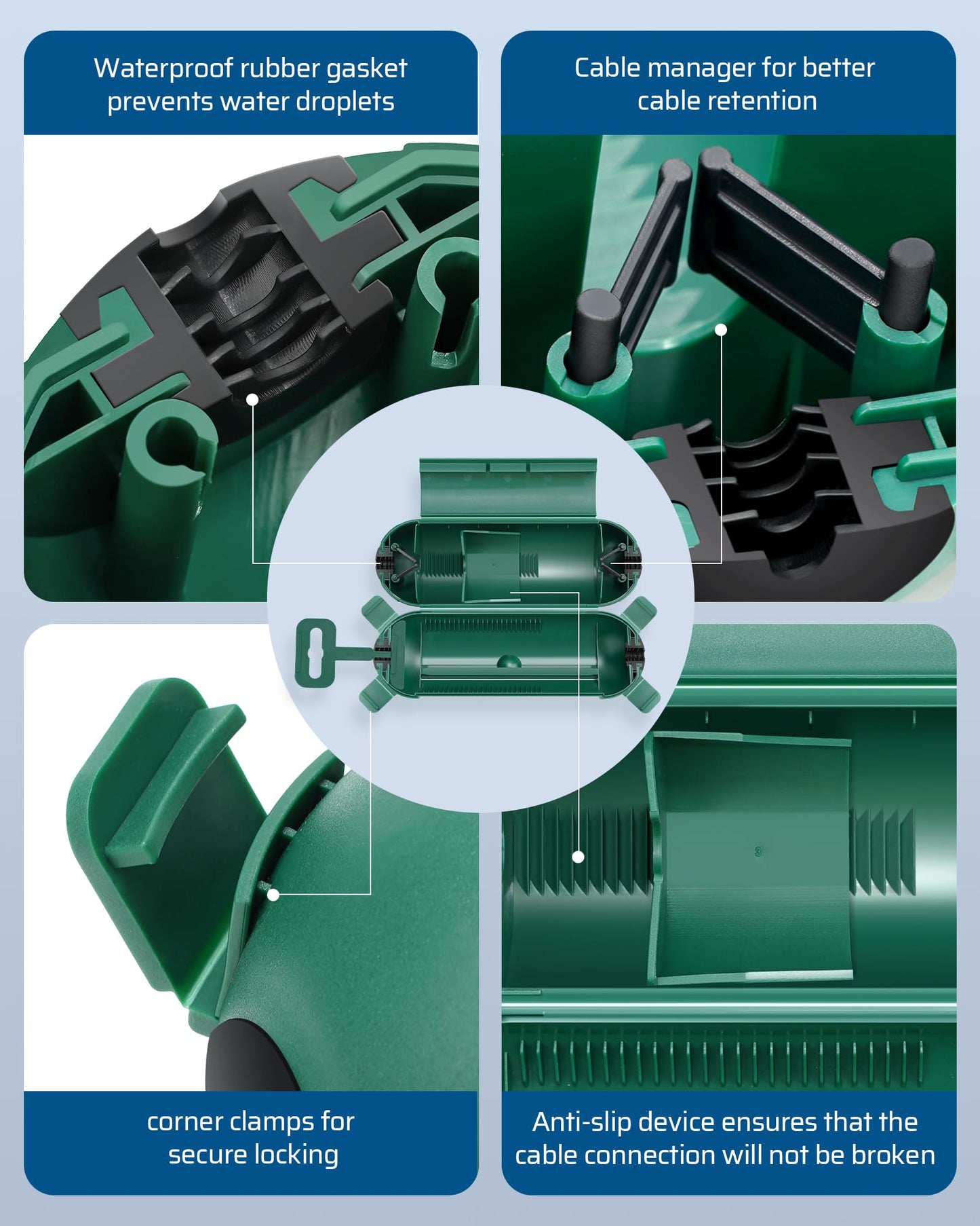 DEWENWILS 4-Pack Extension Cord Safety Cover, Outdoor Outlet Protector with 4 Latches, Large Compartment for AWG12/14/16 Cords, Protect Christmas Holiday Lights and Plugs