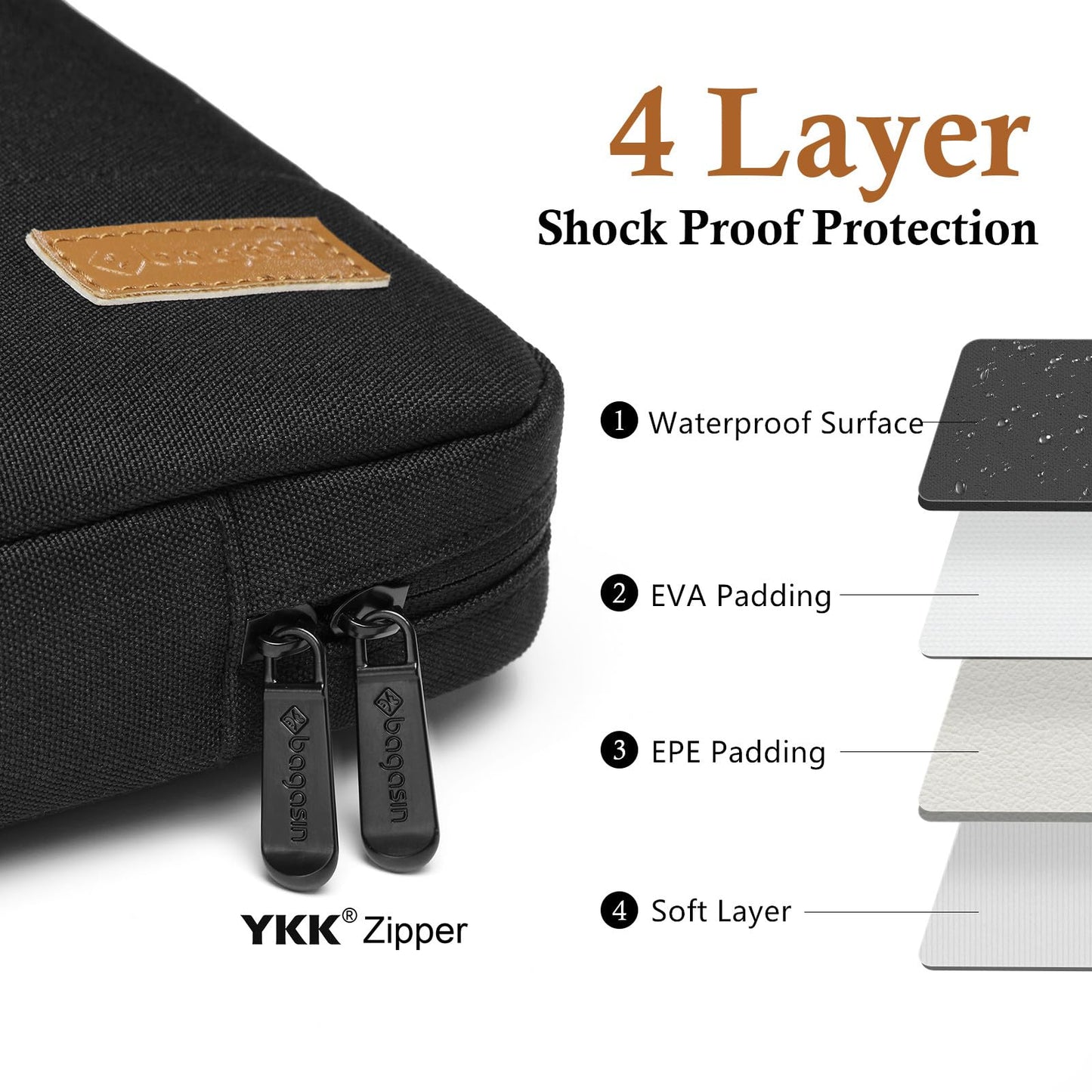bagasin Laptop Sleeve Case, 15 15.6 16 inch TSA Laptop Sleeve Water Resistant with 4-Layer Protection, Computer Carrying Bag Compatible with MacBook, HP, Dell, Lenovo, Asus Notebook