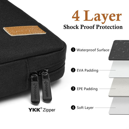bagasin Laptop Sleeve Case, 15 15.6 16 inch TSA Laptop Sleeve Water Resistant with 4-Layer Protection, Computer Carrying Bag Compatible with MacBook, HP, Dell, Lenovo, Asus Notebook