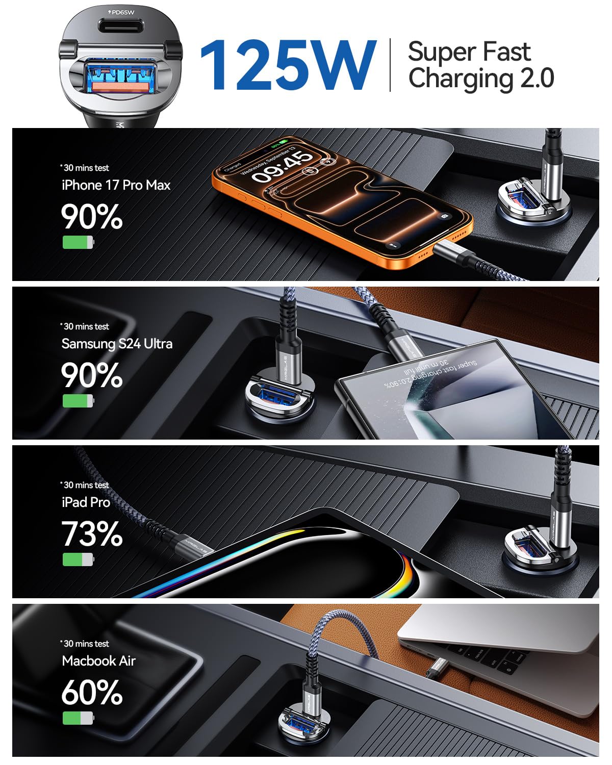 【Upgraded】 125W Car Charger USB C Super Fast Charging, [PD65W & QC60W][All Metal] MRGLAS Cigarette Lighter Car Charger, Car Accessories for iPhone 17 16 Pro Max Air iPad Samsung S25 Pixel 10
