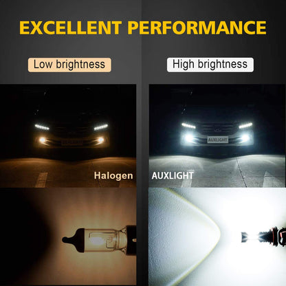 AUXLIGHT H3 LED Fog Light DRL Bulbs, 3000 Lumens Extremely Bright Bulbs Replacement for Cars, Trucks, 6000K Xenon White