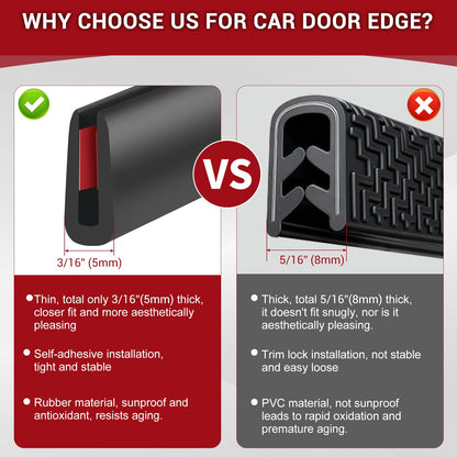 Rubber Edge Trim, 1mm(1/16") Self Adhesive Flexible U Channel Edge Protecter for Sheet Metal, Car Doors, U Shaped Sharp Edge Protecter, Fit for 0-2mm(0-3/32") Width Edge, Black Color, 6m(20Ft)