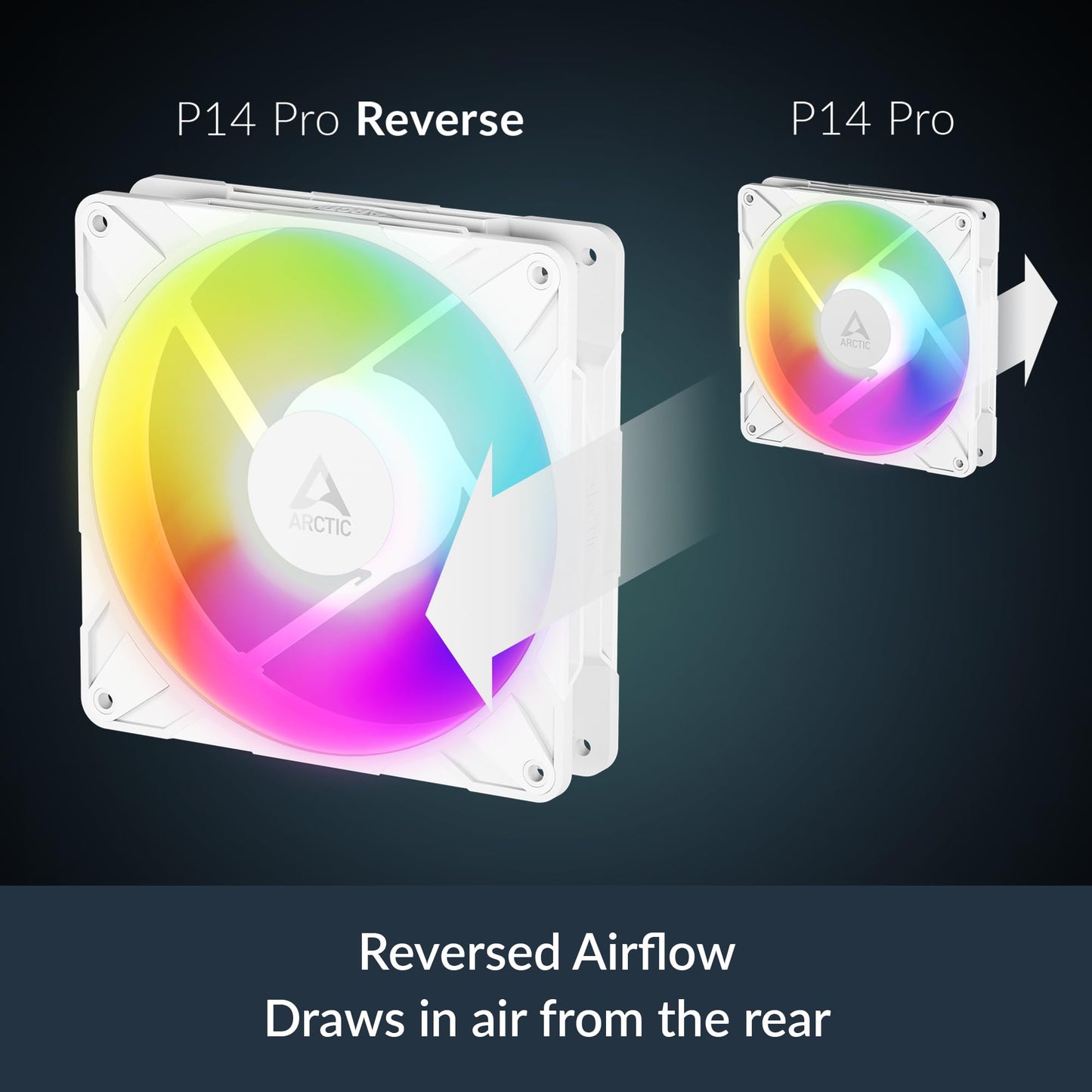 ARCTIC P14 Pro Reverse A-RGB – 140 mm Premium Fan with Reverse Airflow, PWM Fan with Y Cable Splitter, 400-2650 RPM, 0 RPM <5% PWM, 5V Digital RGB, hydrodynamic Bearing, 4-Pin - White