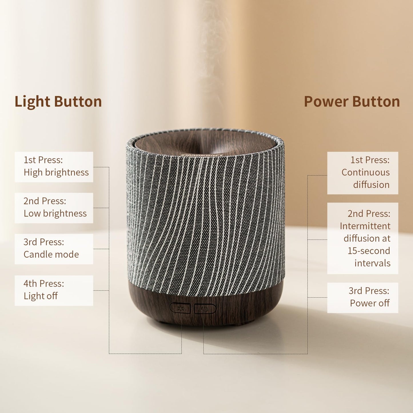 ZmarKraft Essential Oil Diffuser 200ml with Fabric Cover and Night Lamp | Ultrasonic Aroma Diffuser | Humidifier with Lights | Room Decor | Small Humidifier for Bedroom | Housewaming Gift