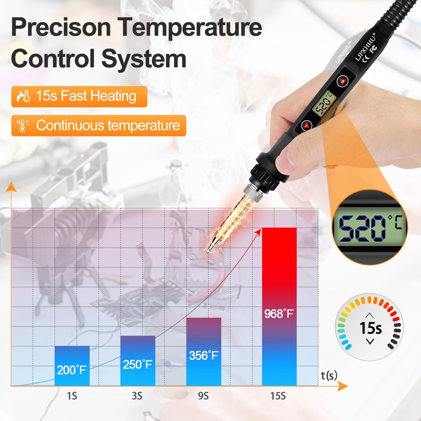 Soldering Iron Kit 80W LCD Adjustable Temperature 180-520℃ Solder Kit Electronics 12 in 1 Welding Tools with ON/Off Switch, Solder Wire, 5 Soldering Tips, Desoldering Pump, Stand, Tweezers