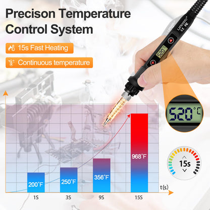 Soldering Iron Kit 80W LCD Adjustable Temperature 180-520℃ Solder Kit Electronics 12 in 1 Welding Tools with ON/Off Switch, Solder Wire, 5 Soldering Tips, Desoldering Pump, Stand, Tweezers