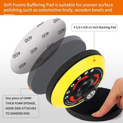 Pomsare 80PCS Angle Grinder Sanding Discs, 5 Inch Upgraded Hook and Loop Backing Pad Attachments with 5/8-11 Threads, Sanding Pad for Wood Sanding Buffing Polishing(40/60/80/120/180/240/320/600 Grit)