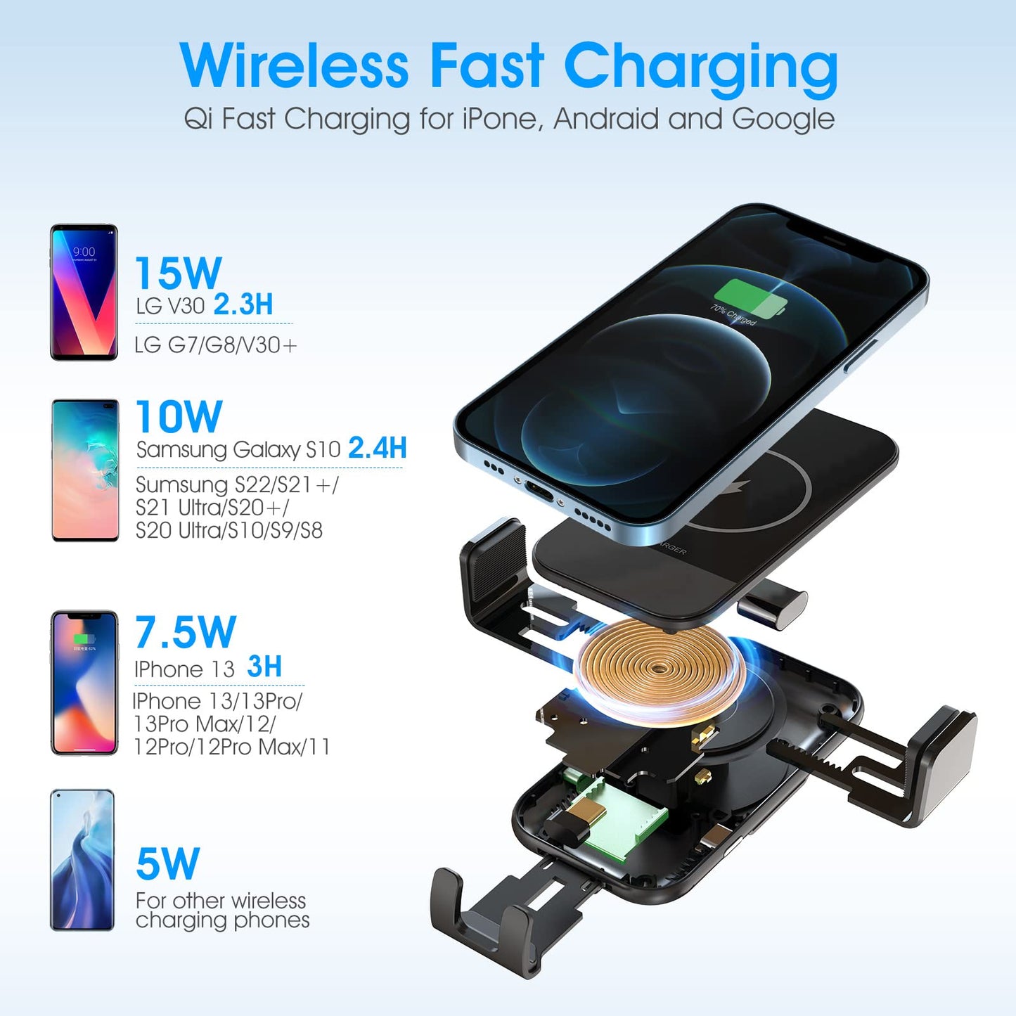 Wireless Car Charger, 15W Qi Fast Charging Auto-Clamping Car Mount, Air Vent Phone Holder Compatible with iPhone, Samsung, LG, Google1