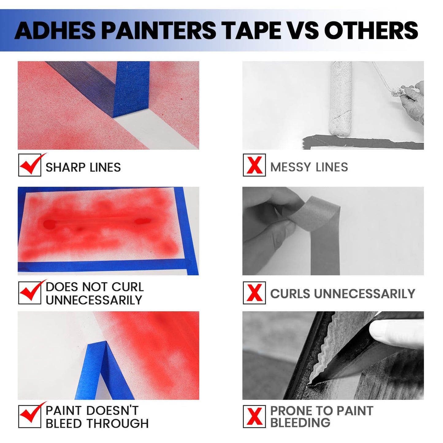 ADHES Upgrade Blue Painters Tape, Masking Tape for Painting 10 Rolls x 0.7 Inch x 60 Yards, Blue Paint Tape No Residue Outdoor Anti UV Multi Surface Use, Total 600 Yards