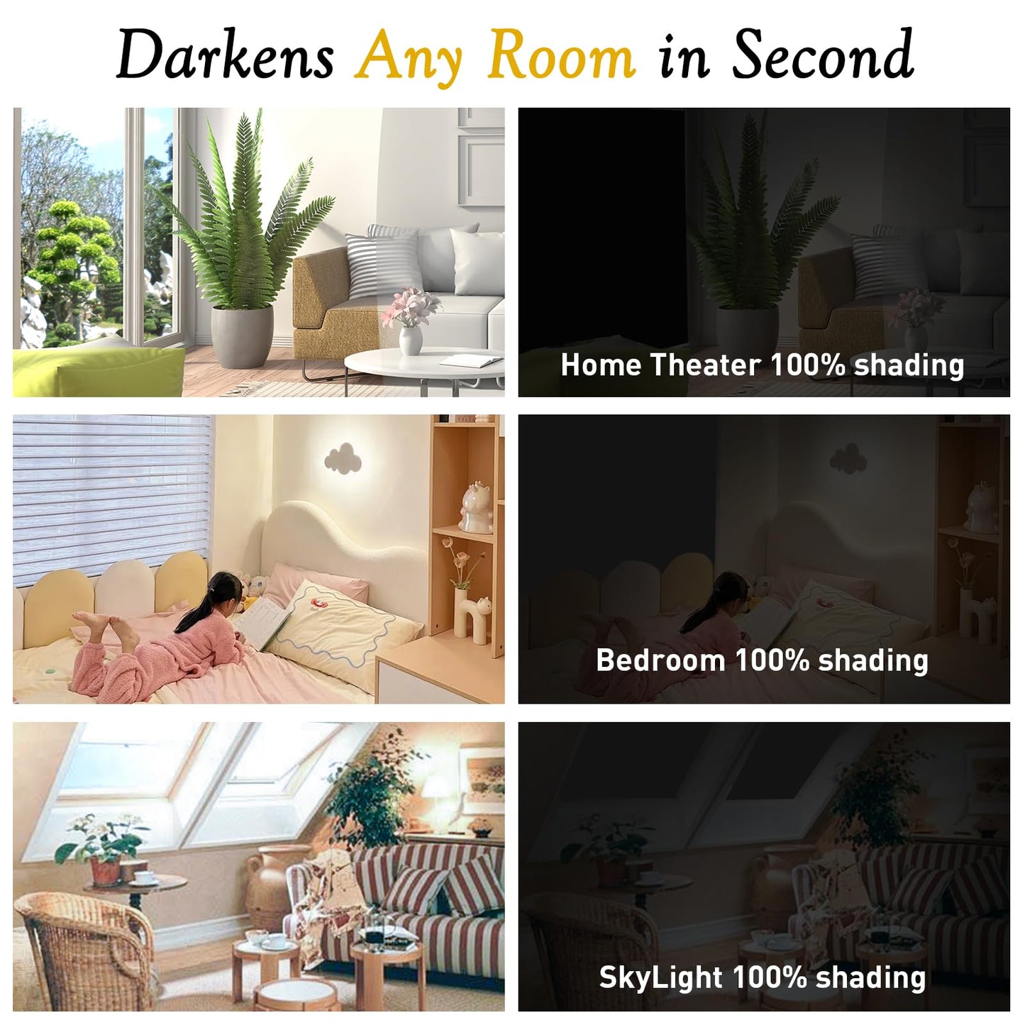 Blackout Blinds 300x145 cm,100% Blackout Curtains for Window, Portable Blackout Shades Film for Bedroom, Cut to Any Size, Temporary Black Out Blinds for Windows Cover Nursery Baby Travel RV