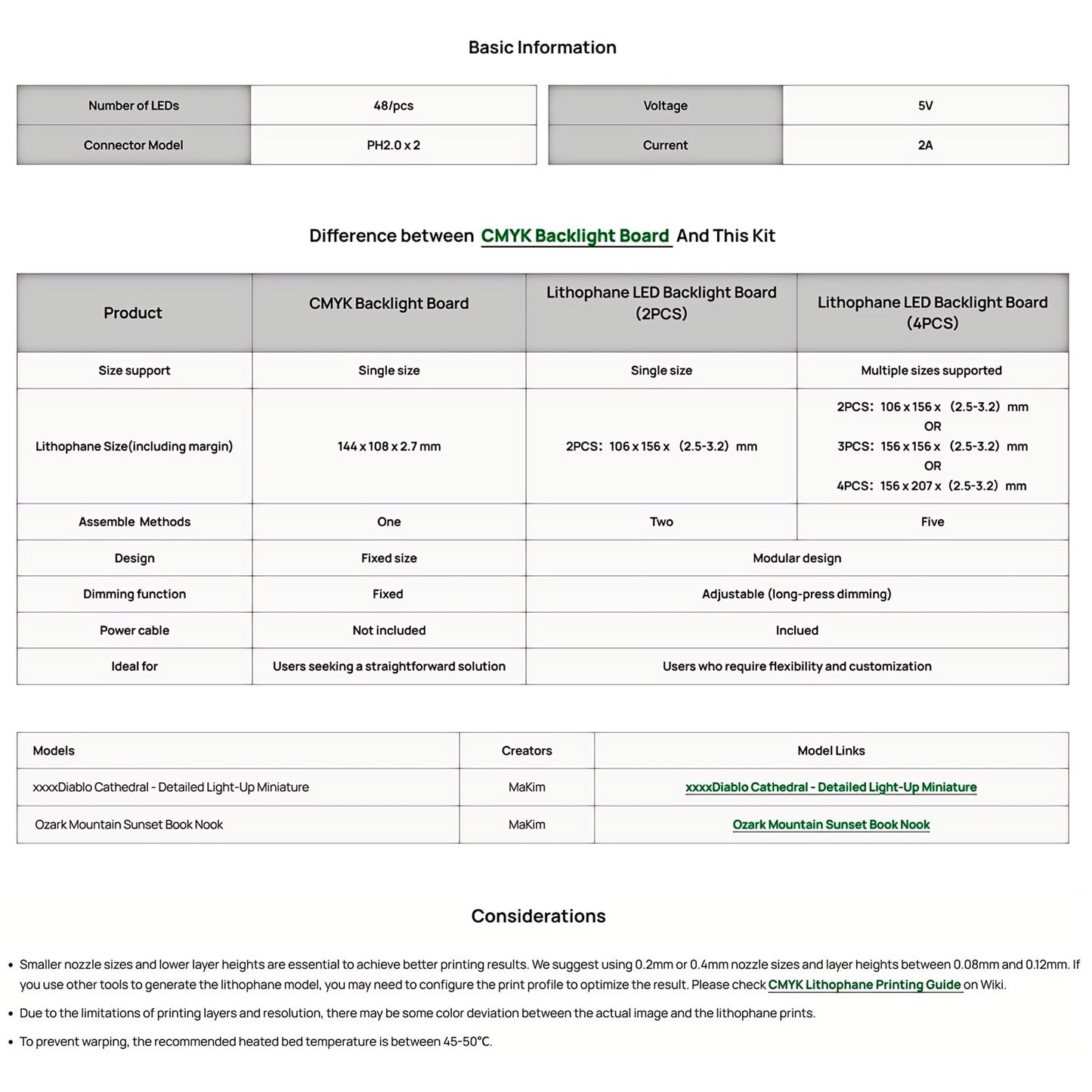 BambooSegD 4pcs Lithophane LED Backlight Board Kit KC009 KC010 for Bambu Lab H2D/X1/P1P/A1 LED Light Board LED Backlights Makerworld Model Parts USB 3D Print Accessory Photo Model DIY Light Box
