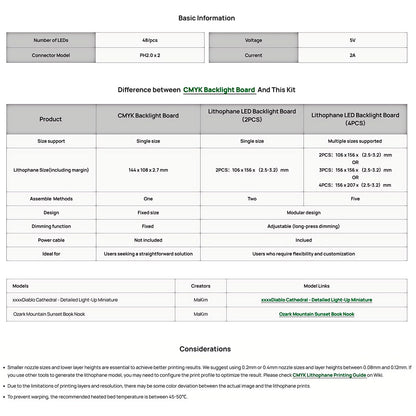 BambooSegD 4pcs Lithophane LED Backlight Board Kit KC009 KC010 for Bambu Lab H2D/X1/P1P/A1 LED Light Board LED Backlights Makerworld Model Parts USB 3D Print Accessory Photo Model DIY Light Box