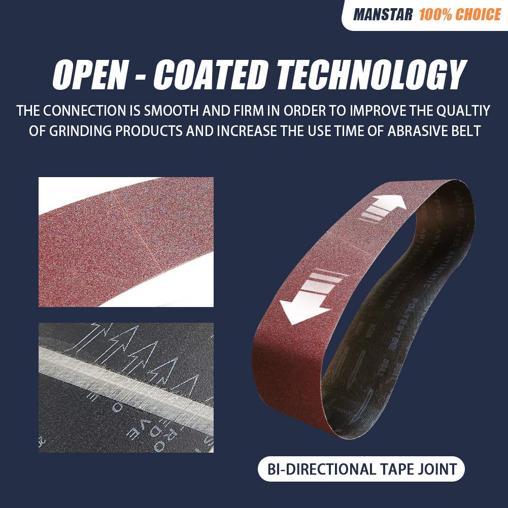 15 Pcs 3 x 21 Inch Assorted Aluminum Oxide Sanding Belt,80/120/150/240/400 Grit
