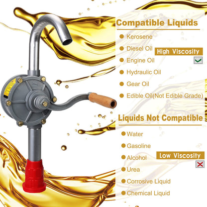 Vevitts 55 Gallon Drum Pump, Aluminum Alloy Rotary Hand Pump - Manual Hand Crank Pump Fits 15 to 55 Gallon Drums
