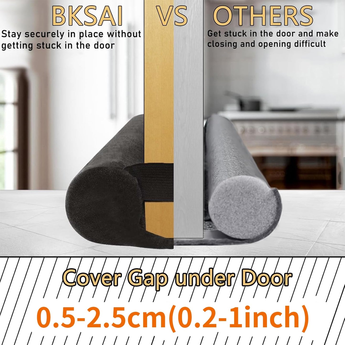 BKSAI Door Draft Stopper for Doors No Adhesive Draught Excluder Under Door Wind Sound Blocker for Bottom of Door,Reduce Noise Draught Excluder Sweep Sound Proof(Black)
