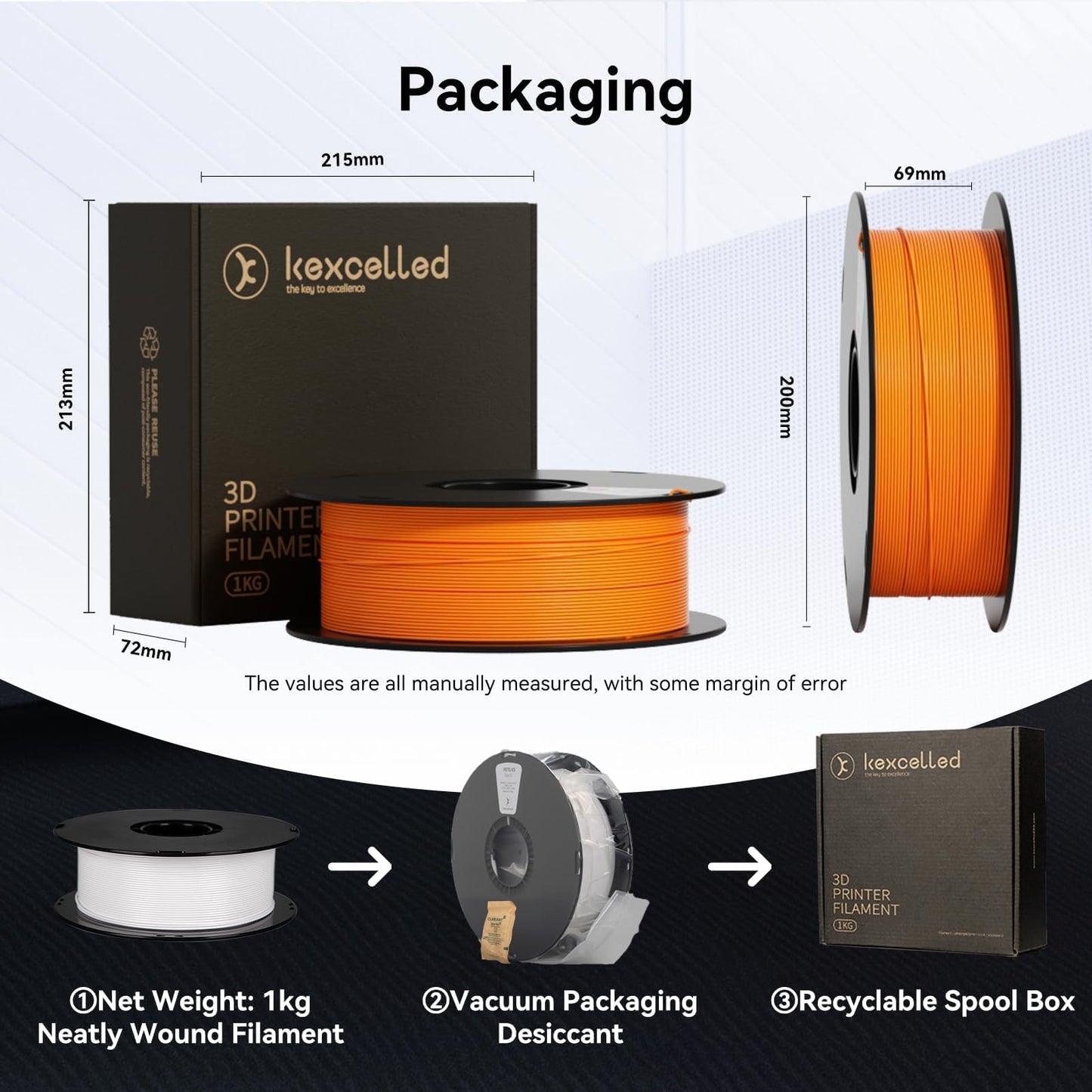 kexcelled PLA Filament 1.75mm,Magenta PLA 3D Printer Filament 1kg Spool (2.2lbs),3D Printing Filament Dimensional Accuracy +/-0.03mm,Compatible with Most FDM Printers