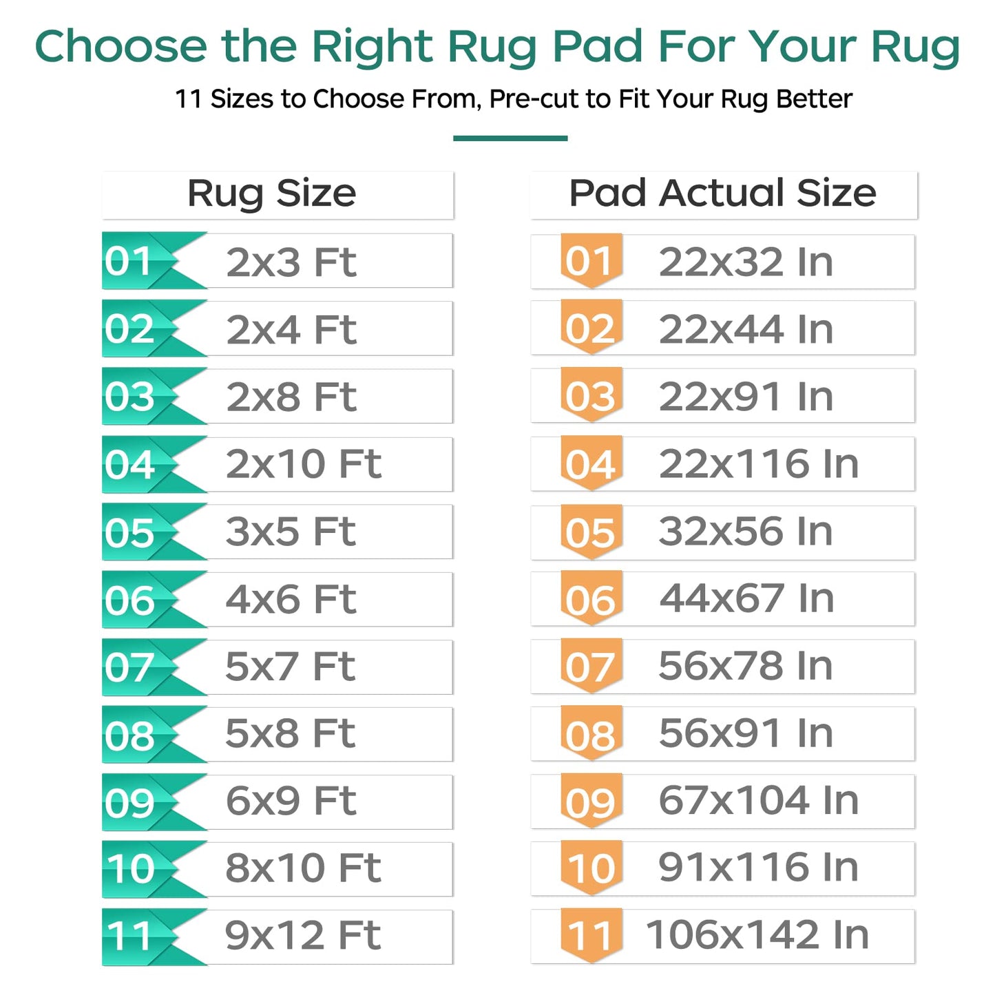 BAGAIL BASICS Non Slip Rug Pad Gripper 5 x 7 Feet Extra Thick Carpet Pads for Area Rugs and Hardwood Floors, Keep Your Rugs Safe and in Place