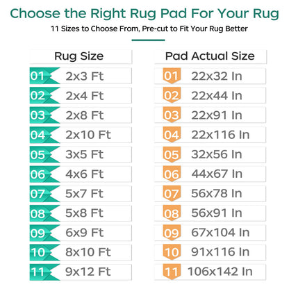 BAGAIL BASICS Non Slip Rug Pad Gripper 5 x 7 Feet Extra Thick Carpet Pads for Area Rugs and Hardwood Floors, Keep Your Rugs Safe and in Place