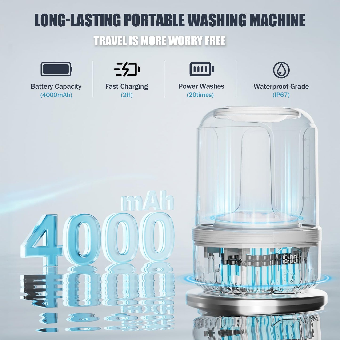 Underwear washing Machine, Portable Mini WashingMachine Rechargeable Underwear Washer Deep Cleans Small Clothes for Apartment, Dorm, Rv, Travel & Hotel Use