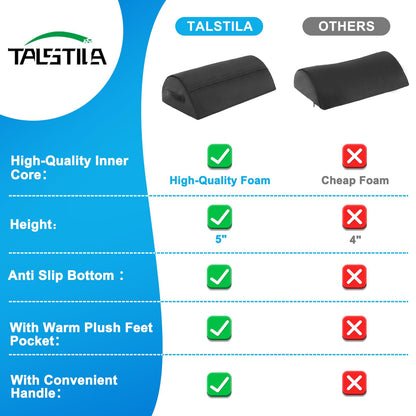 TALSTILA Foot Rest for Under Desk at Work, Footrests with Warm Plush Feet Pocket, Ergonomic Foam Footrest, Under Desk Footrest, for Office Desks & Office Chair - Back & Leg Pain Relief