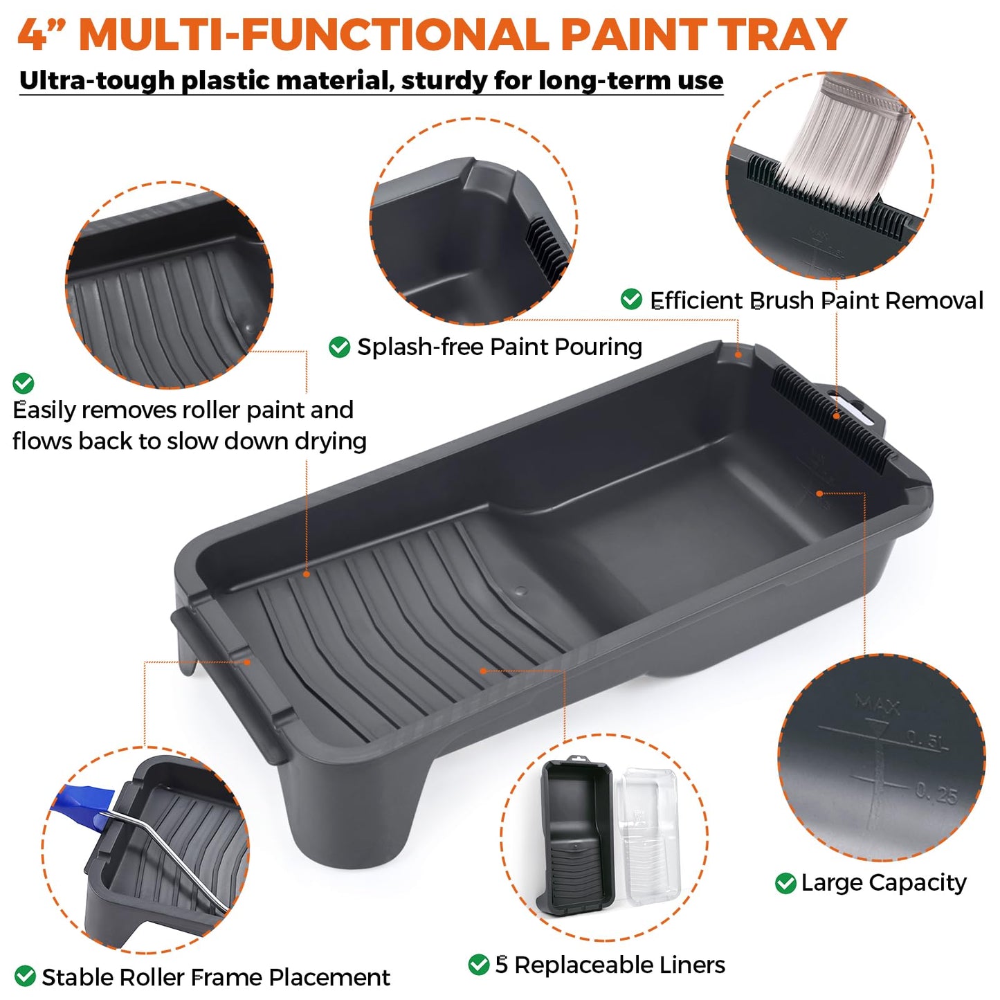 20pcs Small Paint Roller Kit, PinStone 4 inch 2 inch Paint Roller Brush Kit with Foam, Microfiber Covers & Heavy-Duty Paint Tray, Mini Rollers for Painting Walls, Cabinet, Touch-ups Supplies