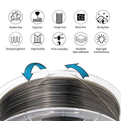 IEMAI Clear PETG Filament 1.75mm 1kg, Crystal Transparent Somke Gray 3D Printer Filament Up to 600mm/s Printing, Tough & Durable for Lampshade, Creative DIY, Home Decor