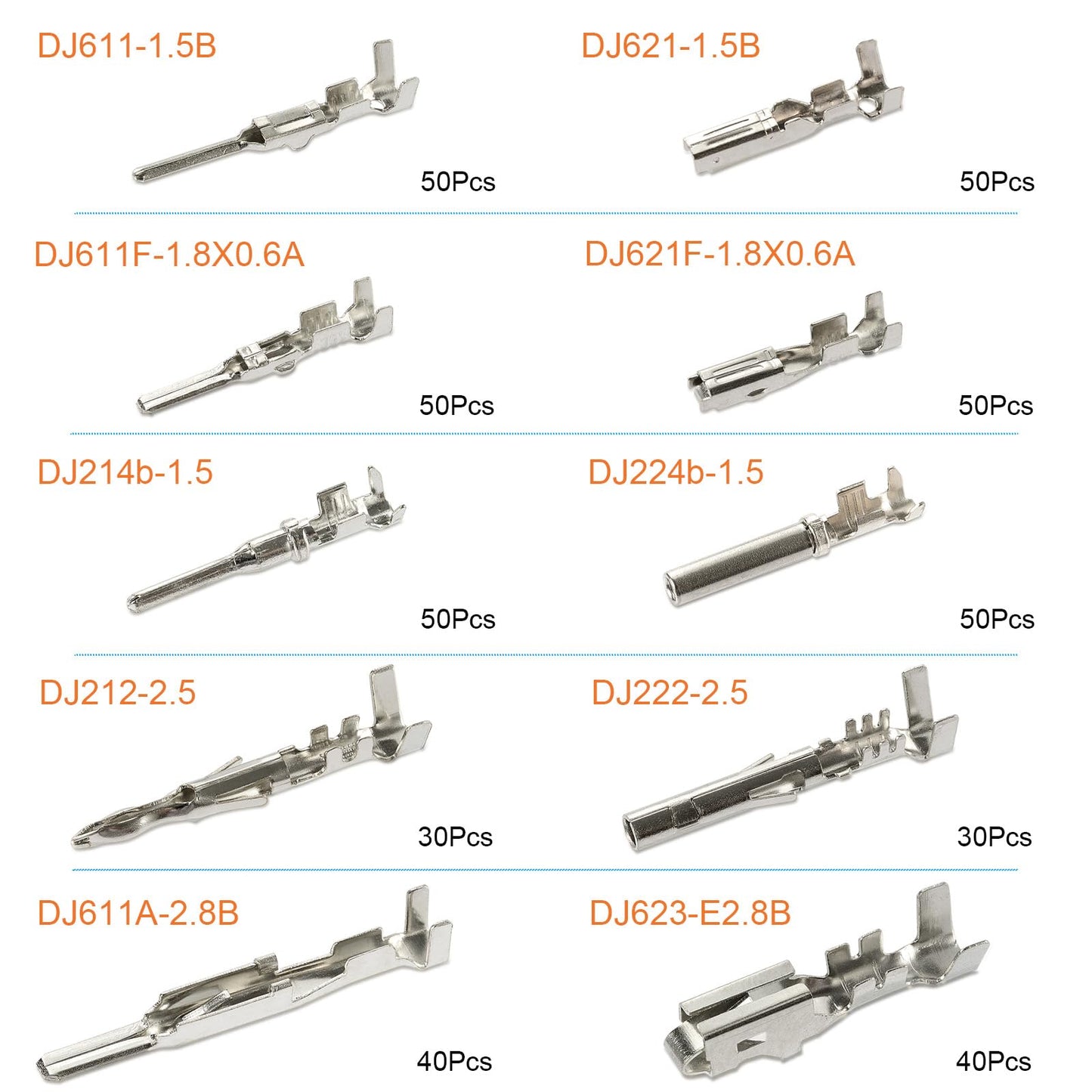 Twippo Automotive Electrical Pin Connectors Kit 1.5/1.8/2.5/2.8mm Non-Insulated Wire Connector Pins Wiring Harness Kit Crimp Terminal Pins for 22-12 Gauge Plug (440Pcs)