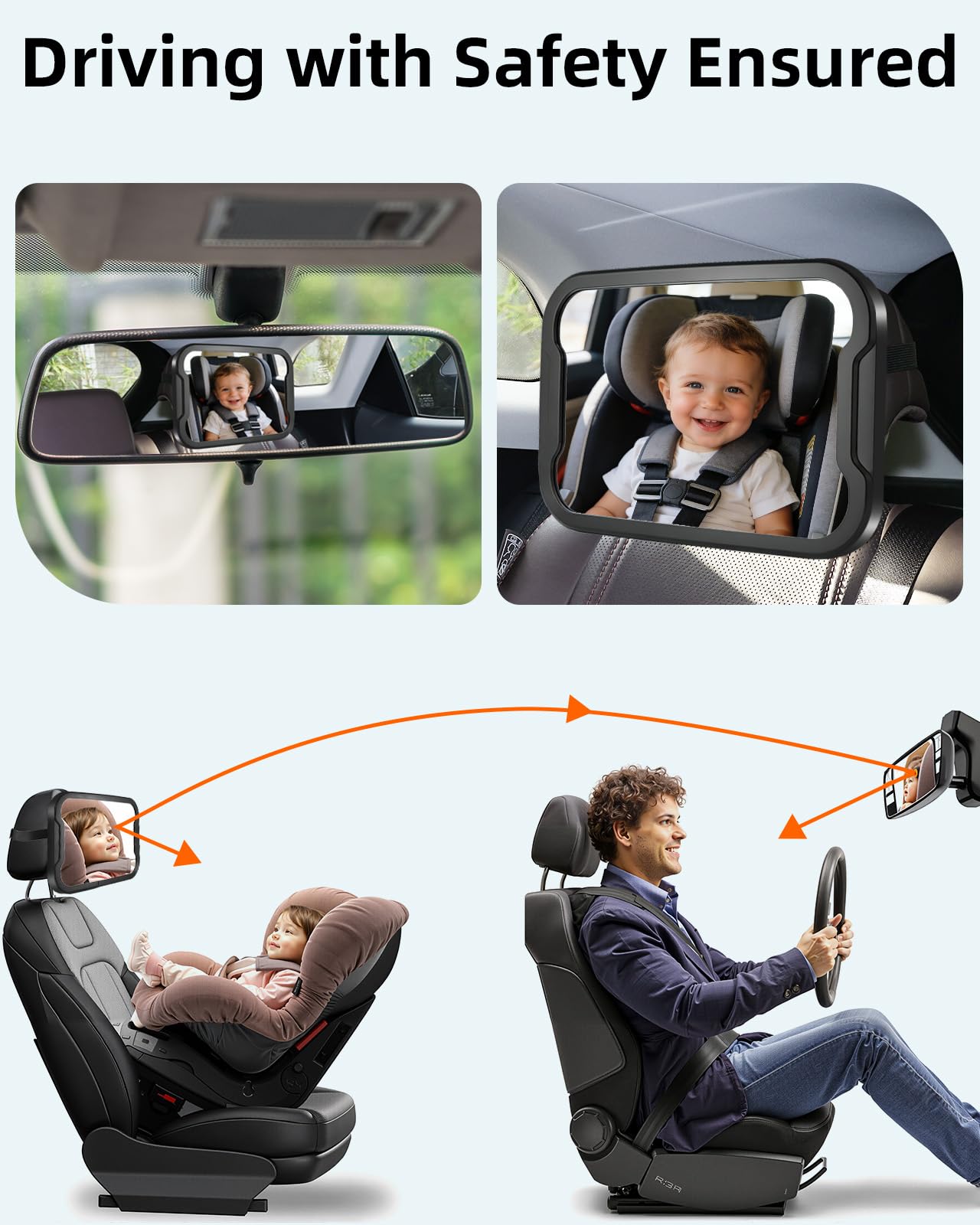 Zacro Baby Car Mirror 2Pcs - Shatterproof Acrylic Car Mirror Baby Rear Facing, 360° Adjustable Baby Mirror for Back Seat-Easily to Observe Babys' Every Move, Anti-Slip and Safety
