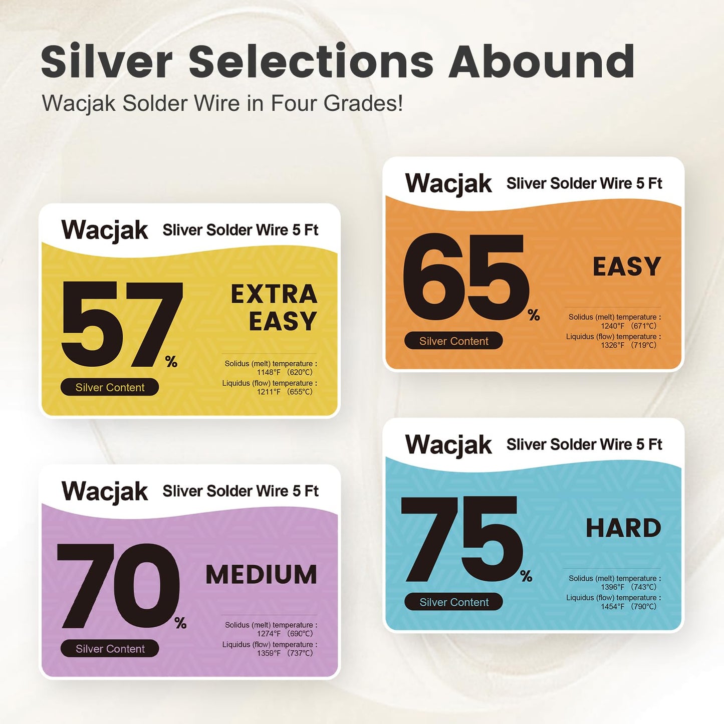 Wacjak 5 Feet Silver Solder Wire Extra Easy Silver Solder 26 Gauge for Jewelry Repair Silver Repair