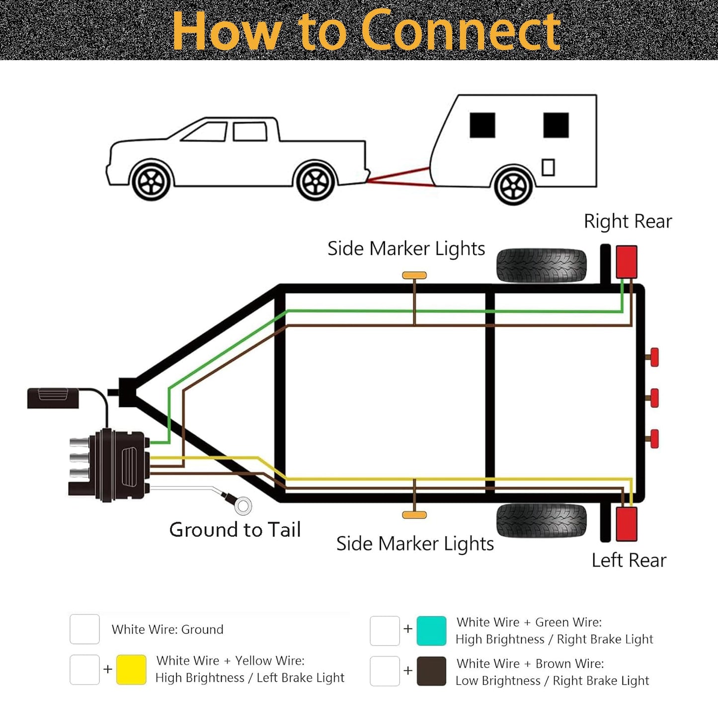 4 Pin 5 Wire Trailer Wiring Harness, 22FT Trailer Connector Light Kit 4 Pin,Boat Trailer Wiring Harness, for Connection Both-Side Taillights of Trailer Boat RV ATV w/Nylon Net Tube Protection
