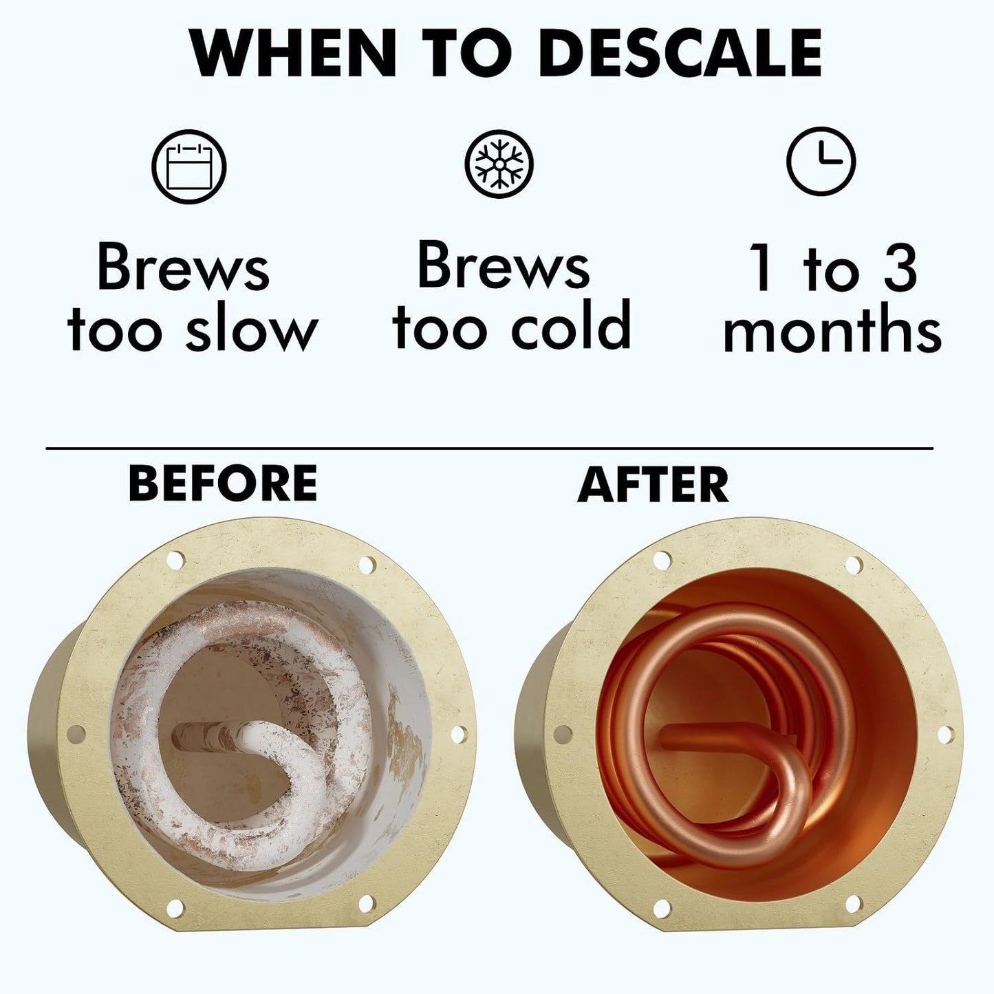 10 Uses Descaling Solution Compatible with DeLonghi, Specially Designed for Delonghi Coffee Machines and Maker - 33.8oz Espresso Coffee Maker Cleaner, Coffee Pot Cleaning Limescale Remover