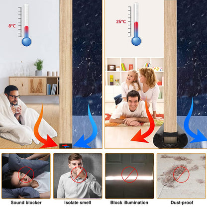 BKSAI Door Draft Stopper for Doors No Adhesive Draught Excluder Under Door Wind Sound Blocker for Bottom of Door,Reduce Noise Draught Excluder Sweep Sound Proof(Black)