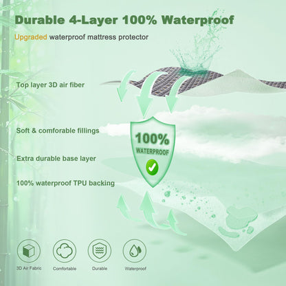 BEDLORE Queen Mattress Protector, Waterproof Mattress Cover Fitted 6-18 Inch Deep Pocket, Breathable and Noiseless Mattress Pad Machine Washable for Home, Bedroom, Hotel