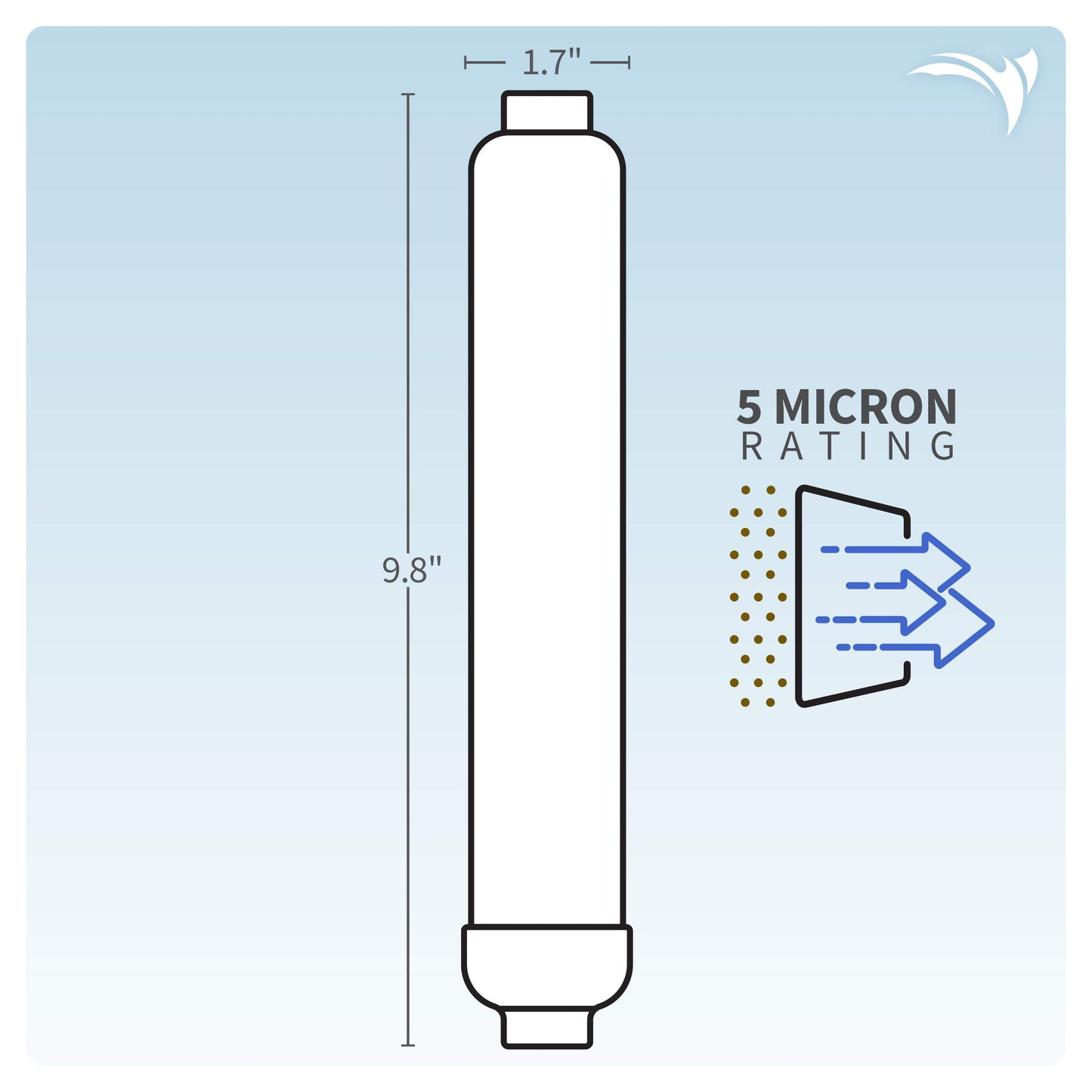 Aquatic Life RO Buddie Carbon Cartridge